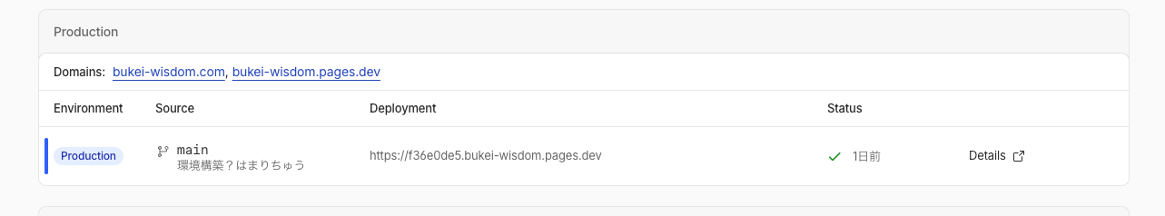 Cloudflare PagesのProductionデプロイ成功画面