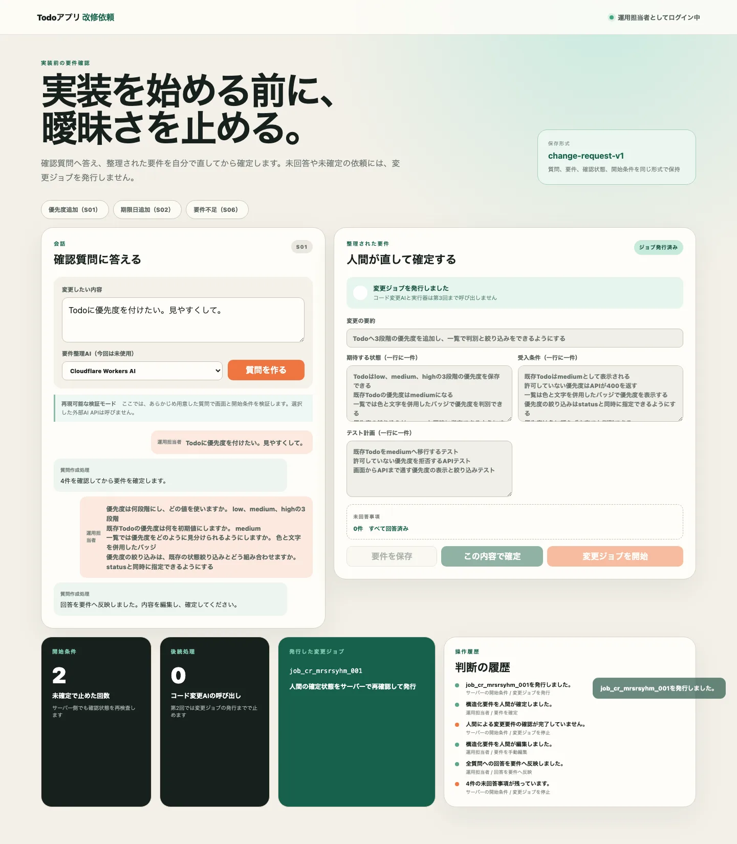 未確定時の停止回数が2、コード変更AIの呼び出しが0のまま、確認済み要件からジョブIDだけを発行した画面