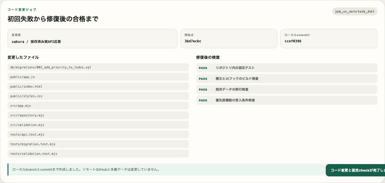 変更した10ファイルと、修復後に4種類の検査がすべて成功したことを表示するコード変更ジョブの結果欄