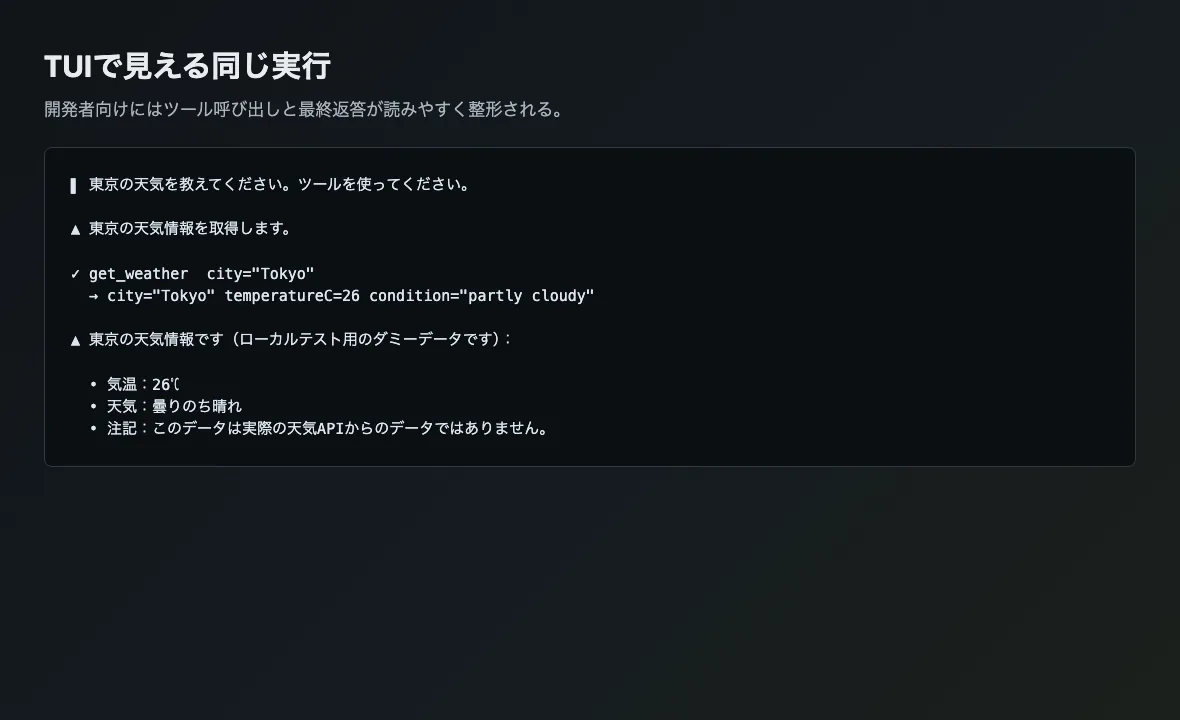 EveのTUIでget_weatherツールが呼ばれ、最終返答まで表示されている画面